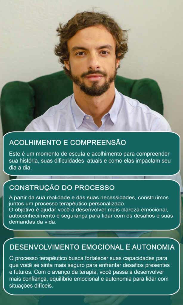 processo terapêutico